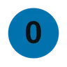 CERO